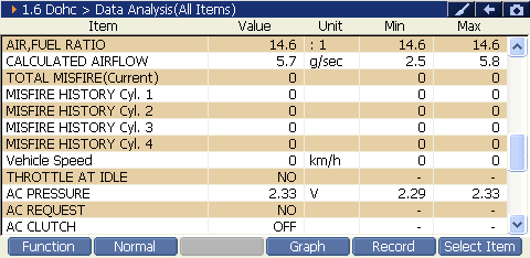 2000 RPM preview